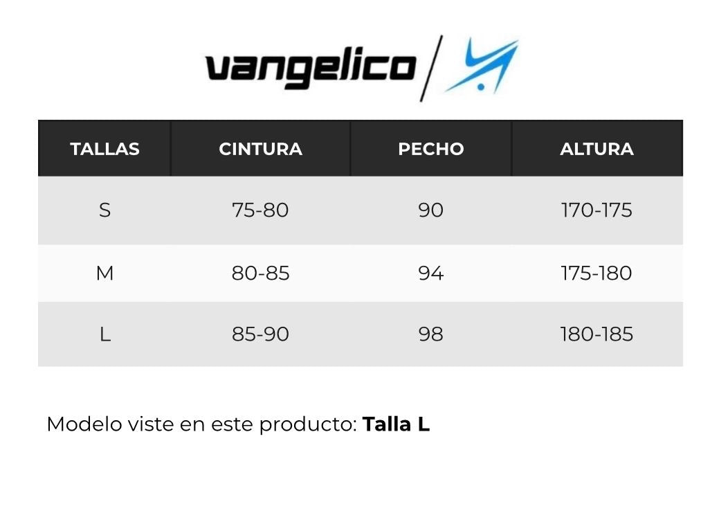 Guía de tallas