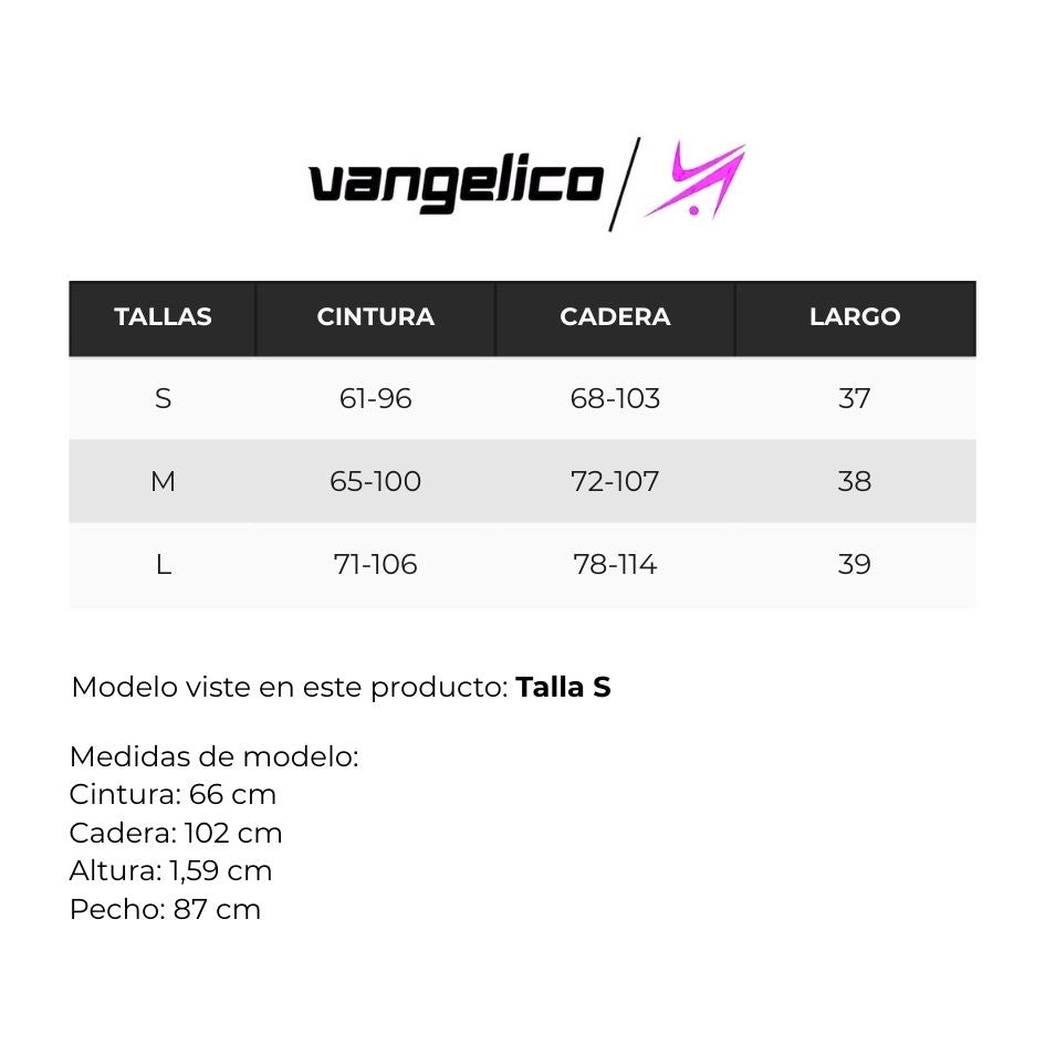 Guía de tallas