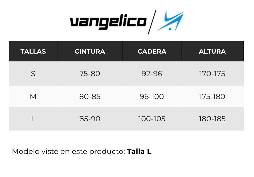 Guía de tallas