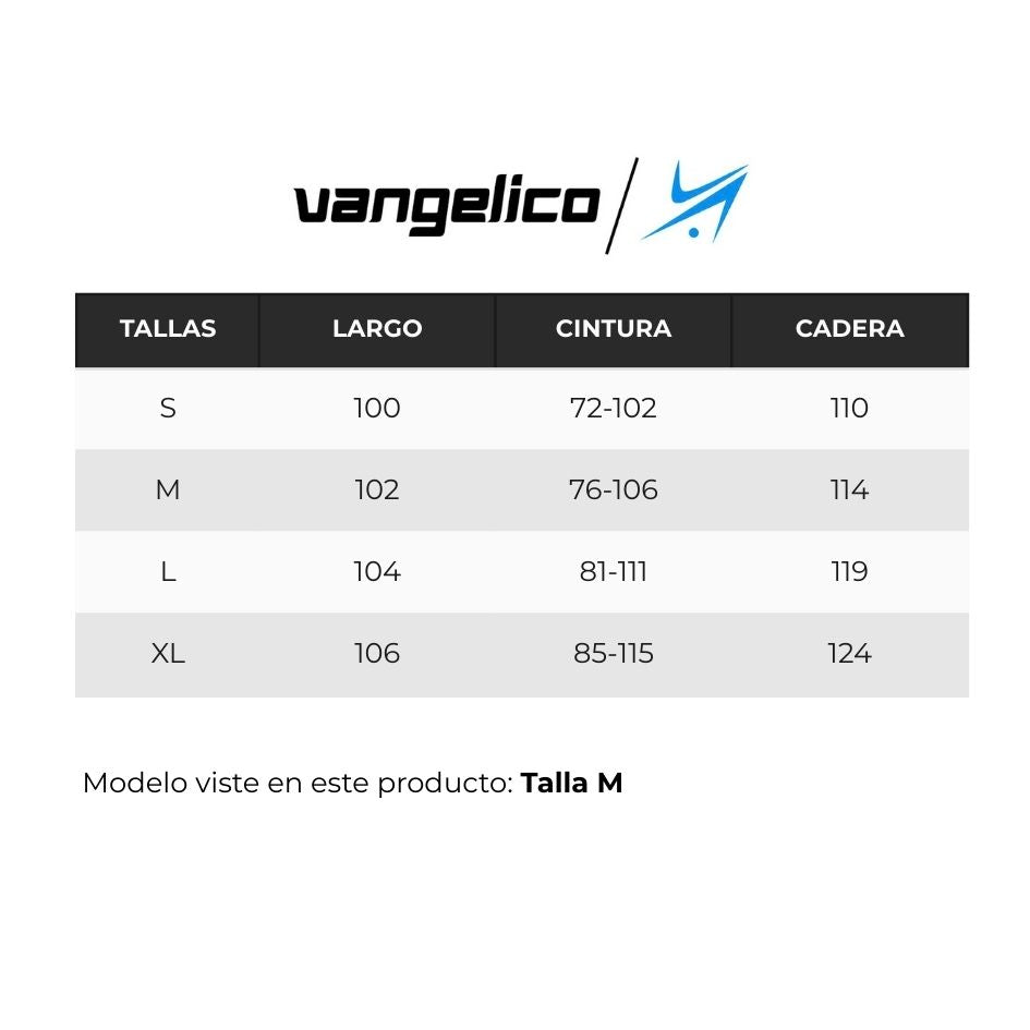 Guía de tallas